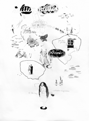 Lost and Found